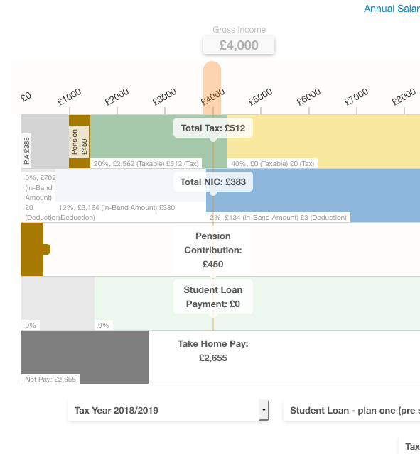 Income Tax Now Interactive